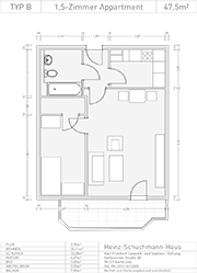 Typ B – 47,5 m²