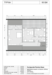 Typ 6A – 93 m²